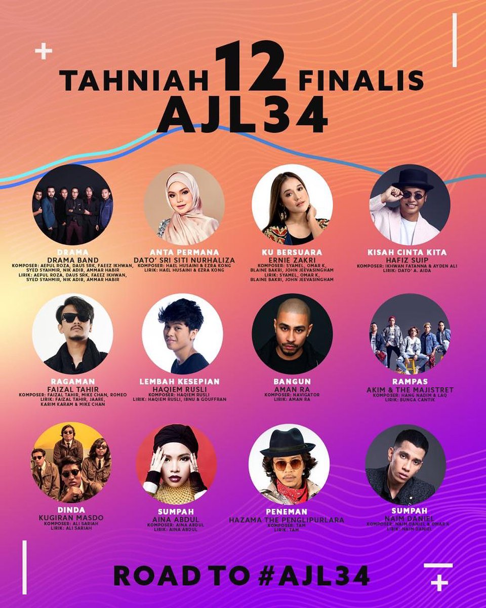 lirik lagu dinda masdo