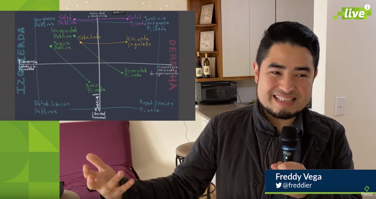 MGMELSYSTEMS's tweet photo. La explicación #Analytic #PrimaveraLatinoAmericana.

🇨🇴 Qué está pasando en Colombia y por qué hay protestas | #PlatziLIVE 

>>https://t.co/RXCuHnF5Kh<< from @YouTubeEspanol 

via @freddier 

Primaver Verde #LATAM. #WebOnWork https://t.co/Yq6G6bQNE8
