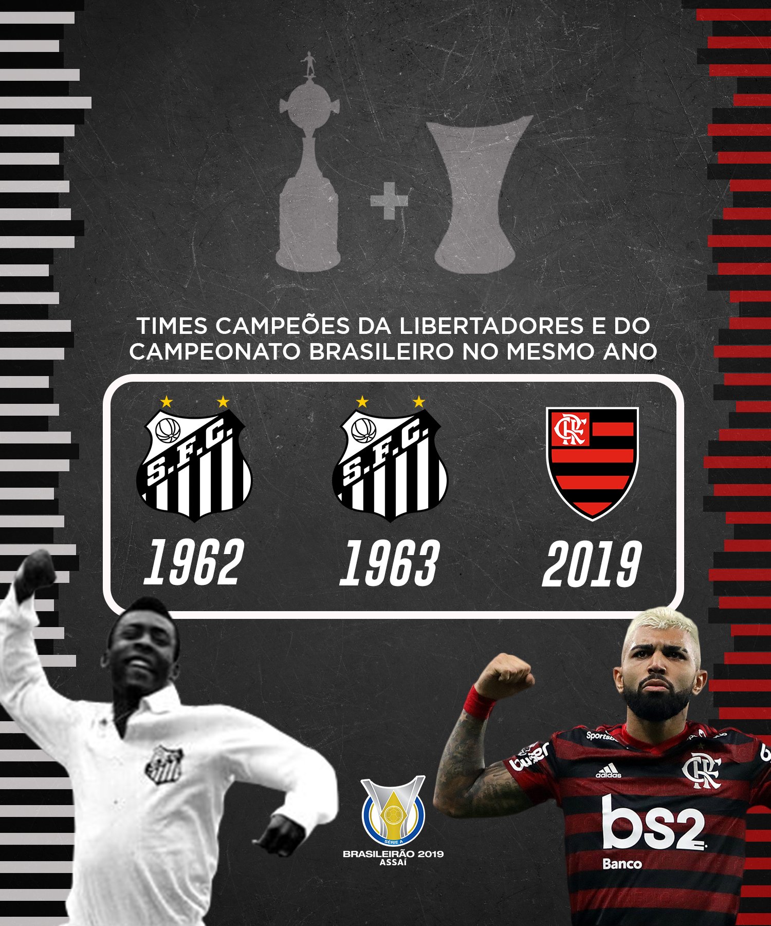 Qual time já ganhou Libertadores Copa do Brasil e brasileiro no mesmo ano?