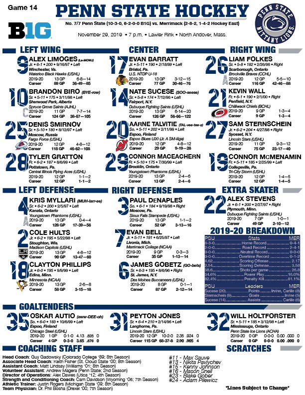 PennStateMHKY's tweet photo. #WeAre just 6️⃣0️⃣ minutes away from puck drop at Merrimack in the opening game of the 2019 Turkey Leg Classic!
Here’s how each side will line up when they hit the ice! #WeAre #HockeyValley #BeatMack https://t.co/aDbAWClA7r