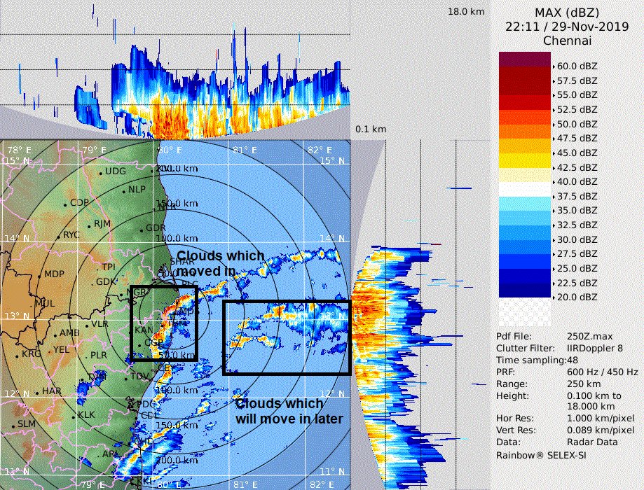 தமிழ்நாடு வெதர்மேன் படங்கள்  