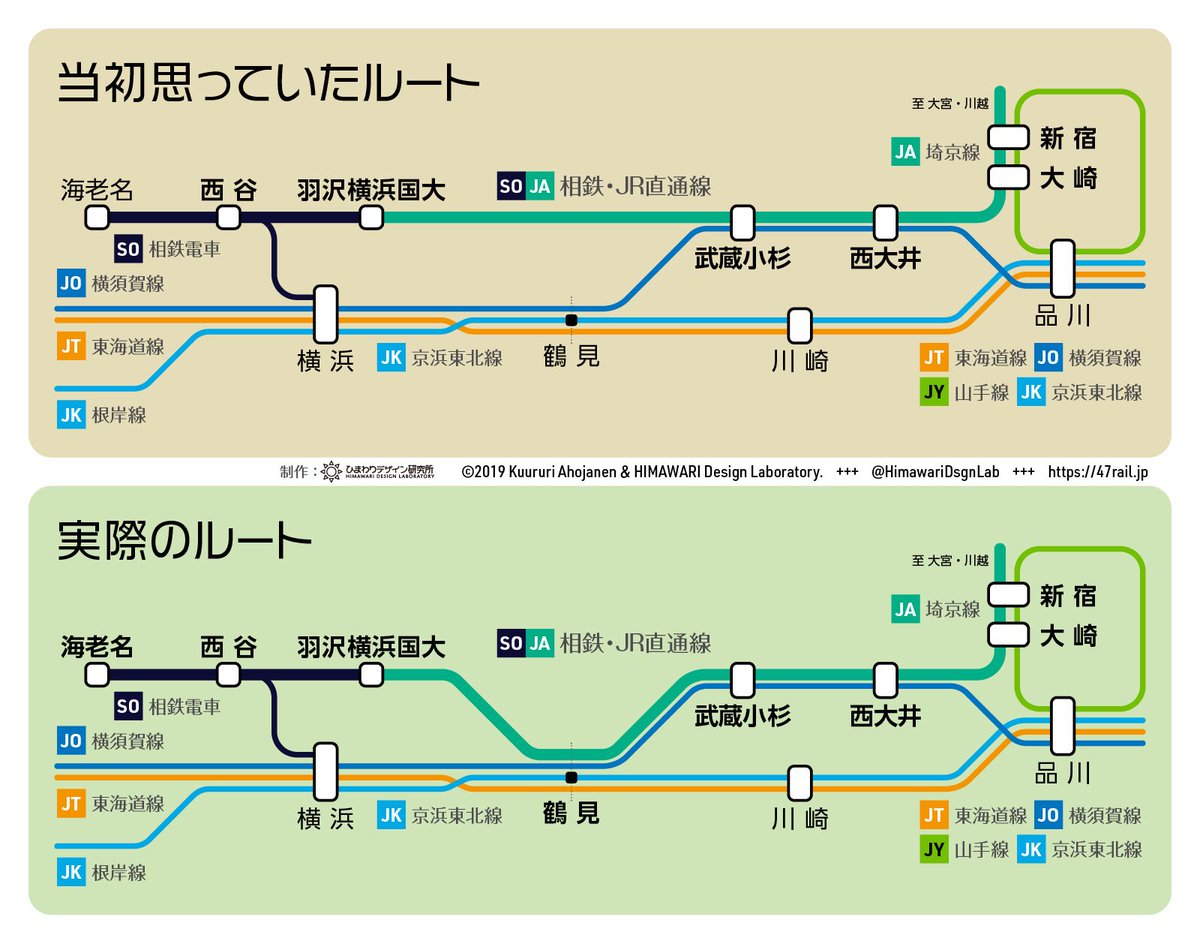 ひまわりデザイン研究所 おはようございます 今日から相鉄電車と埼京線の直通運転がスタートしました 県央から新宿方面へ行く選択肢が増えましたね さて 気になる走行ルートなのですが わたくしはてっきり画像上の様になっていると思っておりました