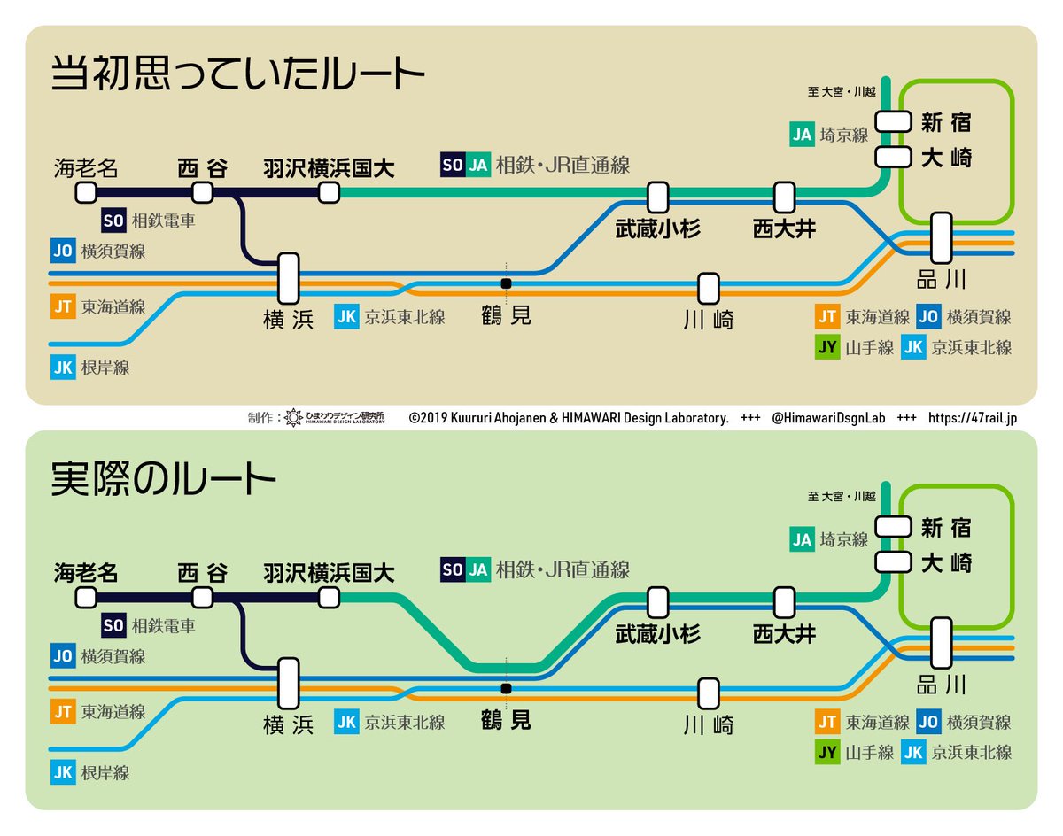 ひまわりデザイン研究所 おはようございます 今日から相鉄電車と埼京線の直通運転がスタートしました 県央から新宿方面へ行く選択肢が増えましたね さて 気になる走行ルートなのですが わたくしはてっきり画像上の様になっていると思っておりました ひまわりデザイン研究所 おはようございます 今日から相鉄電車と埼京線の直通運転がスタートしました 県央から新宿方面へ行く選択肢が増えましたね さて 気になる走行ルートなのですが わたくしはてっきり画像上の様になっていると思っておりました