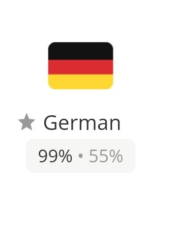 Woah Quickplay already got translated by 99% in German 
<a href="/HTranslators/">Hypixel Translators</a>