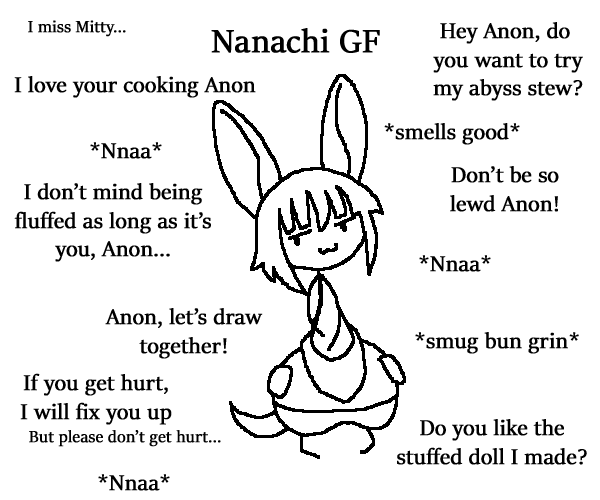 Bune On Twitter Nanachi Gf Bune On Twitter Nanachi Gf
