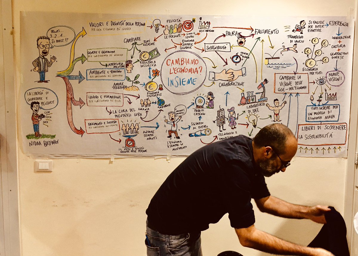 matteobettoli's tweet image. al termine dell’evento dei #giovani #cooperatori di @Confcoop_ER, felice e con questo super sunto realizzato da #MattiaMiello. viva! #FrancescoEconomy