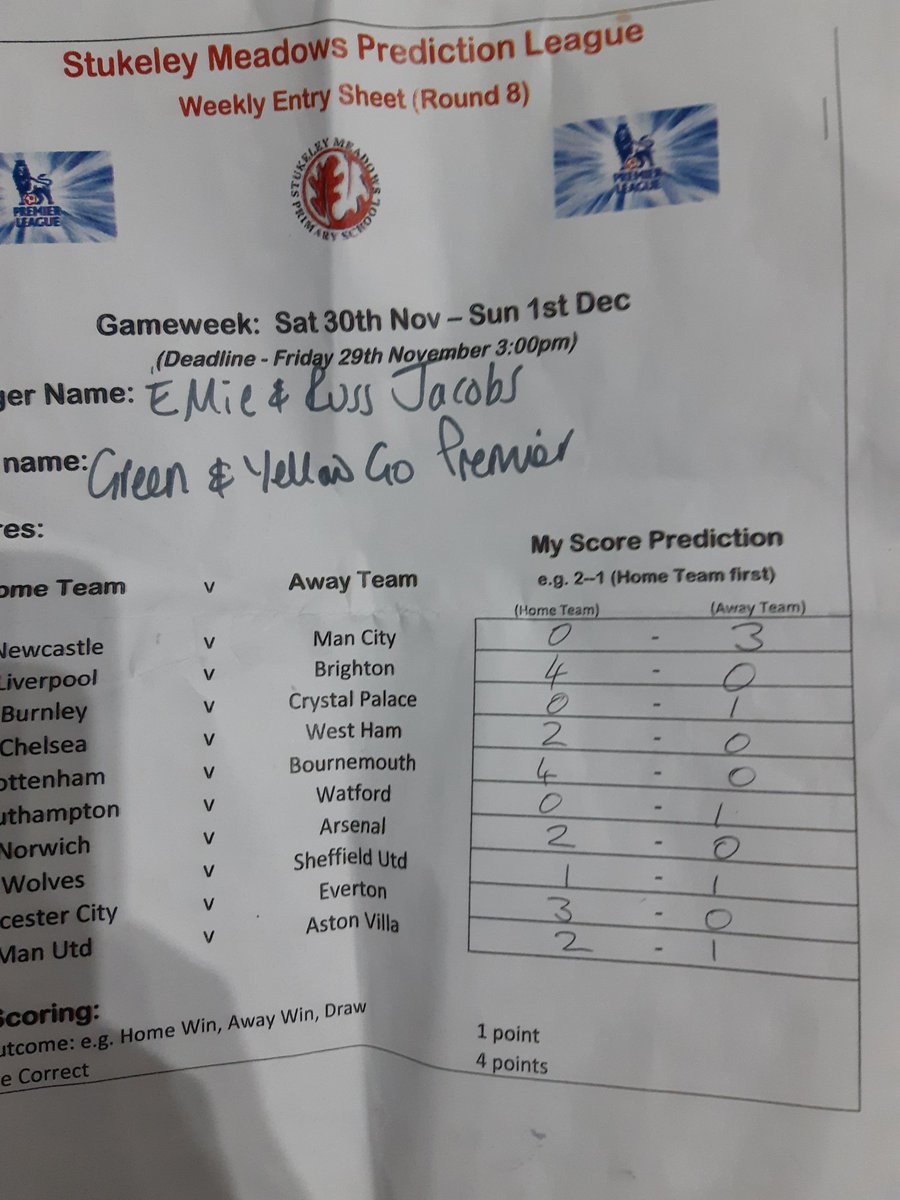 JuGoolia1's tweet photo. @StukPredLeague I forgot to hand sheet in 😫 hopefully this photo is okay https://t.co/FnymmaGWC9