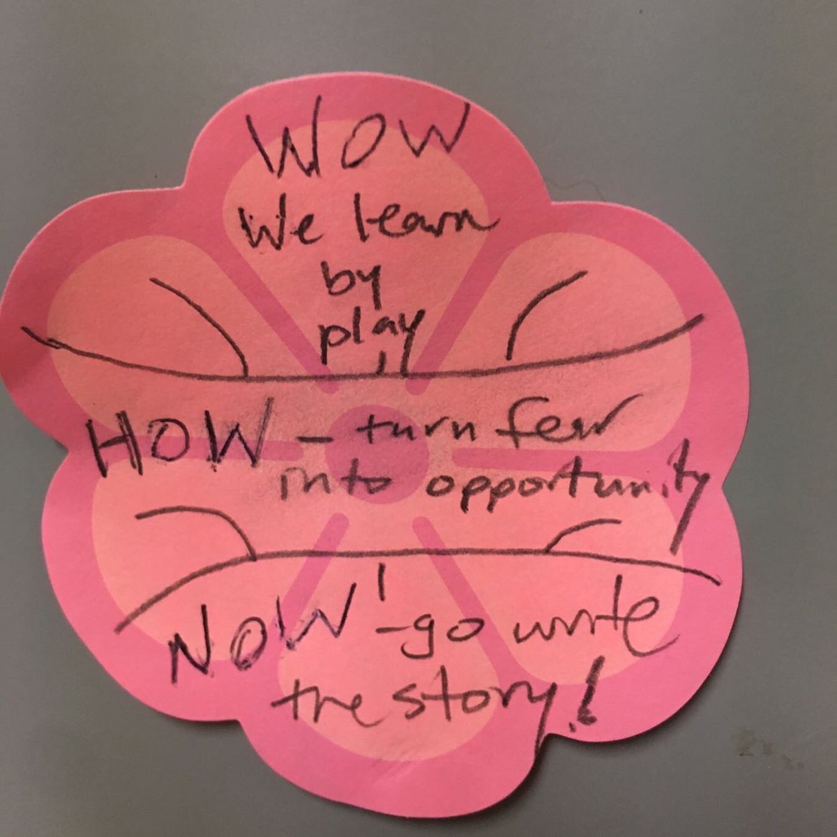 amyburvall's tweet image. Tickled to have had the opportunity to keynote and workshop about #creativity #rigorouswhimsy and @IntentionBook yesterday w/Catholic Schools of Victoria #bced - lovely reflections for “Wow/How/Now”