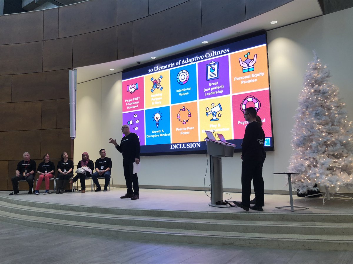 JonDRobb's tweet image. Here we go! Round 2 of @NorQuest College’s “Powerful Together: Intentionally Evolving NorQuest’s Culture” session at Teaching &amp;amp; Learning Day! #NorQuest #PowerfulTogether #NorQuest #CorporateCulture