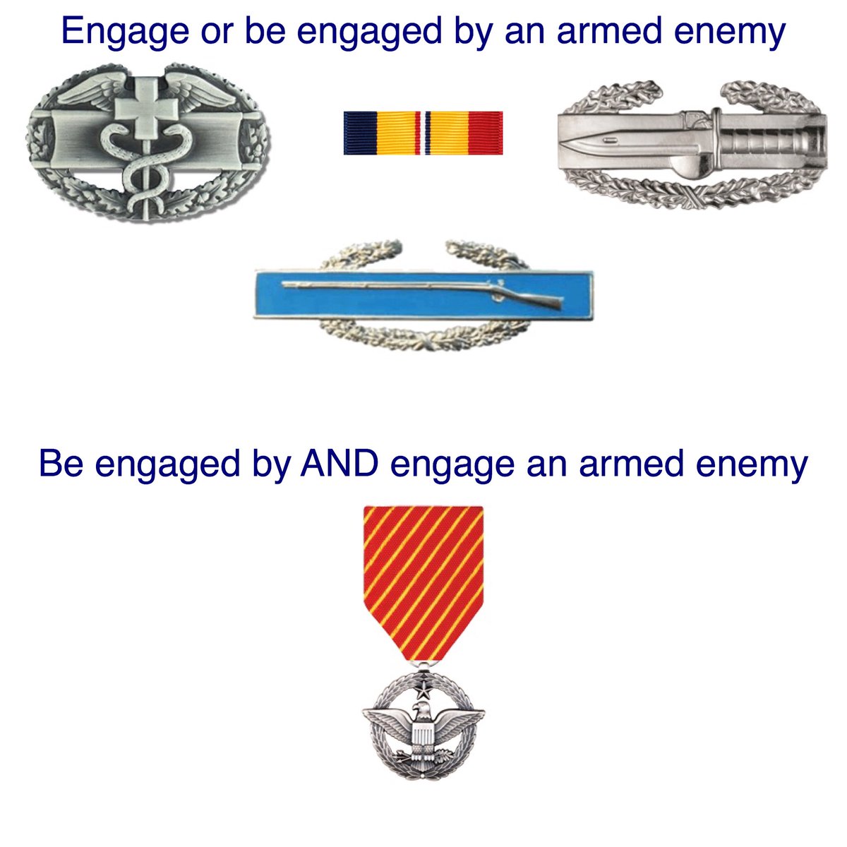 AirmanDefensor's tweet image. This specifically rules out a great number of Defenders who would otherwise be honored as combat veterans in any other branch, demeaning their service and Security Forces’ reputation as warriors. #cantreturnsniperfire #YearOfTheDefender @GenDaveGoldfein @cmsaf18 @SecAFOfficial