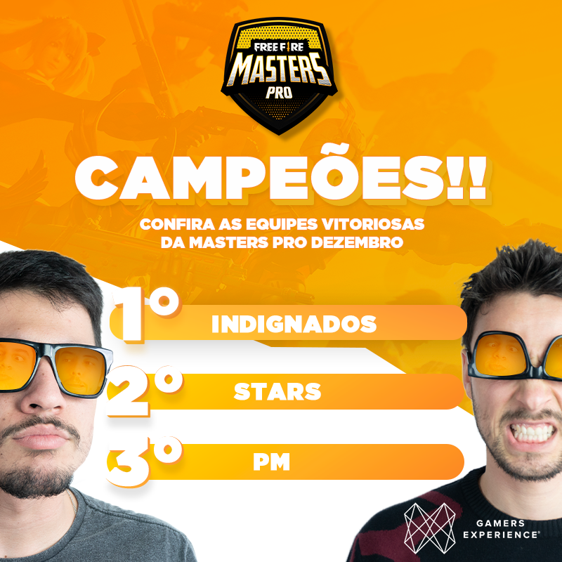 gamersxp_'s tweet image. 🔥 CAMPEÕES 🔥
⠀
MasterS PRO foi insana! Conheça os vencedores desta edição que botou fogo no Free Fire🙌
⠀
1° - INDIGNADOS (R$700) 🤑
2° - STARS (R$300)
3° - PM (R$100)
4° - 9ANGULOS (Vaga próx. Ed.)
⠀
#FreeFire
