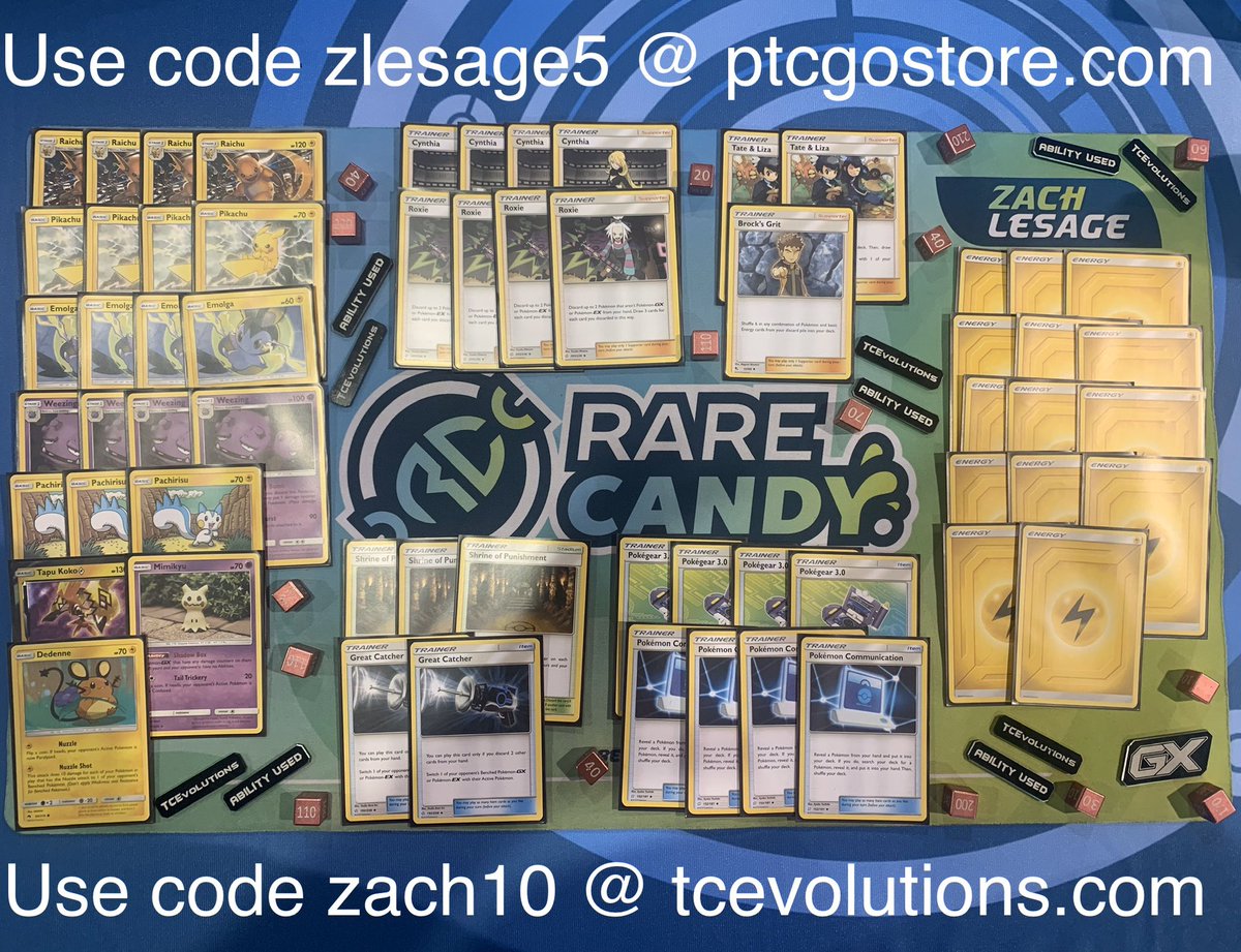 Hashtag Rarecandy Sur Twitter