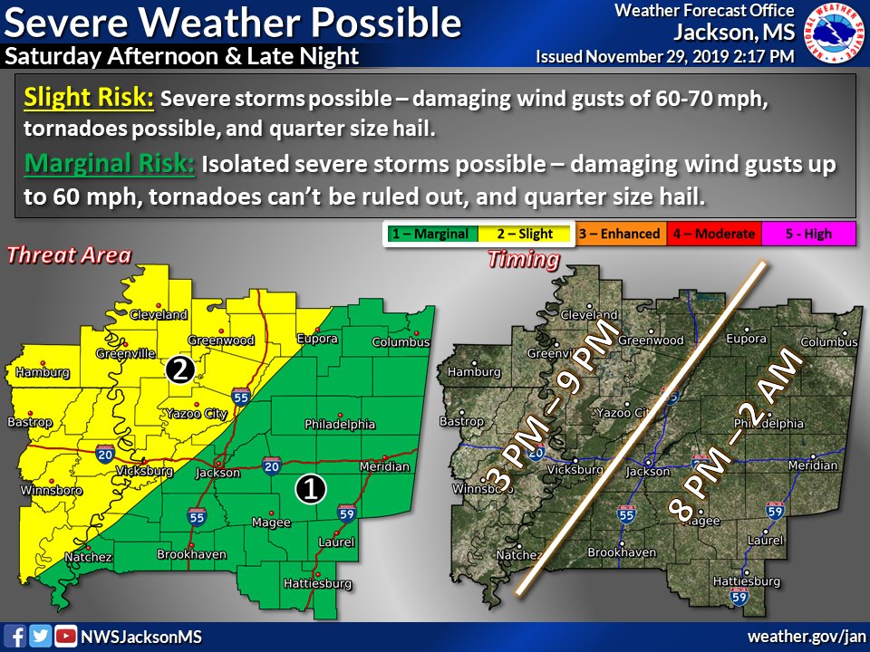 NWSJacksonMS's tweet photo. ❗ UPDATE for Saturday: ❗
The area for the Slight Risk has been pulled back a bit and a Marginal Risk exists for the rest of the area now.

Timing: The storms will move into the area in the late afternoon and progress eastward through the evening and overnight. #mswx #arwx #lawx https://t.co/BDVdHum48l
