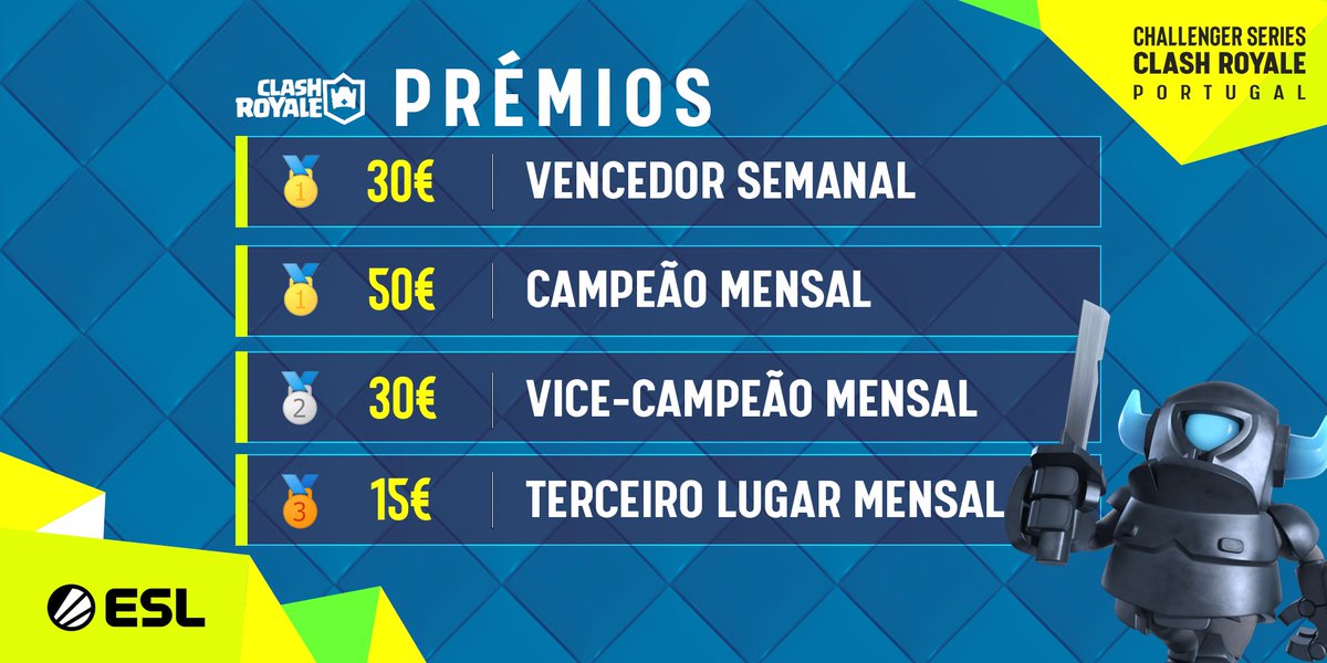 👑 Ganha 30€ semanais e apura-te para a final mensal de #ClashRoyale, competindo por um total de 215€ mensais!

➡ bit.ly/CRchallenger