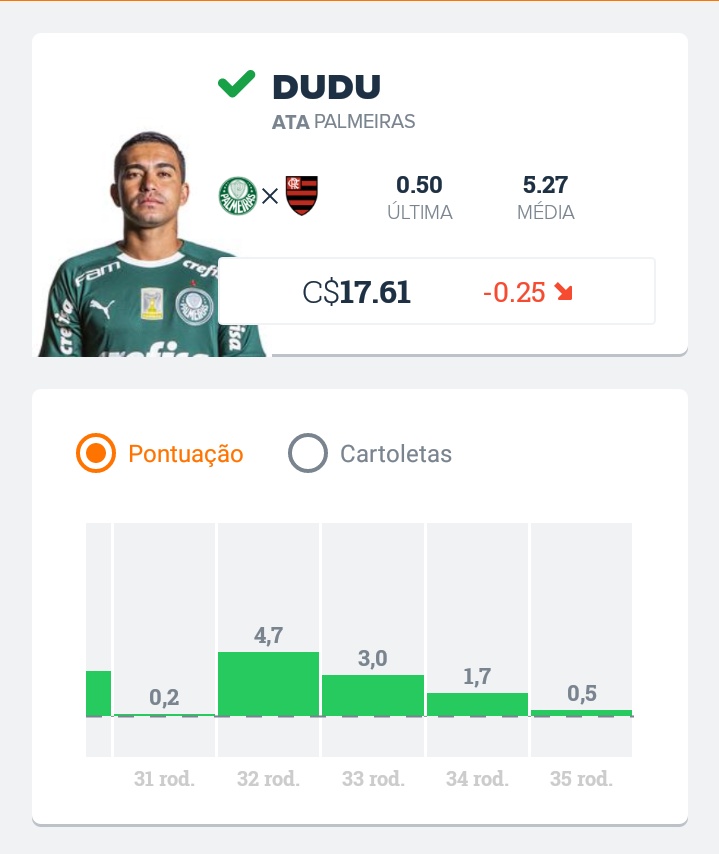 CartolaNaticoFC's tweet photo. 📌 #AAposta | ⬇️

• ZAG: Leandro Castán (Vasco)
• LAT: Marcos Rocha (Palmeiras)
• MEI: Yago Pikachu (Vasco)
• ATA: Dudu (Palmeiras)

- Jogadores para você fugir dos mais escalados!

🎩 #CartolaFC https://t.co/rkE620TTZU