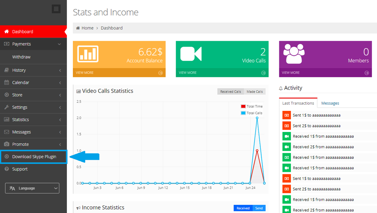 SpankChain tweet media