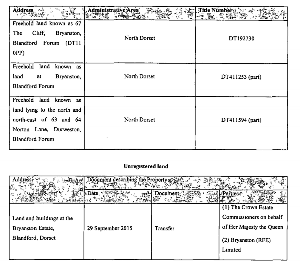 (8/?) Bryanston (RFE) Ltd's registered charge for acquiring the Bryanston Estate off the Crown also shows, intriguingly, that it acquired some unregistered land. I've not seen this before; usually, any land that changes hands should become registered.
