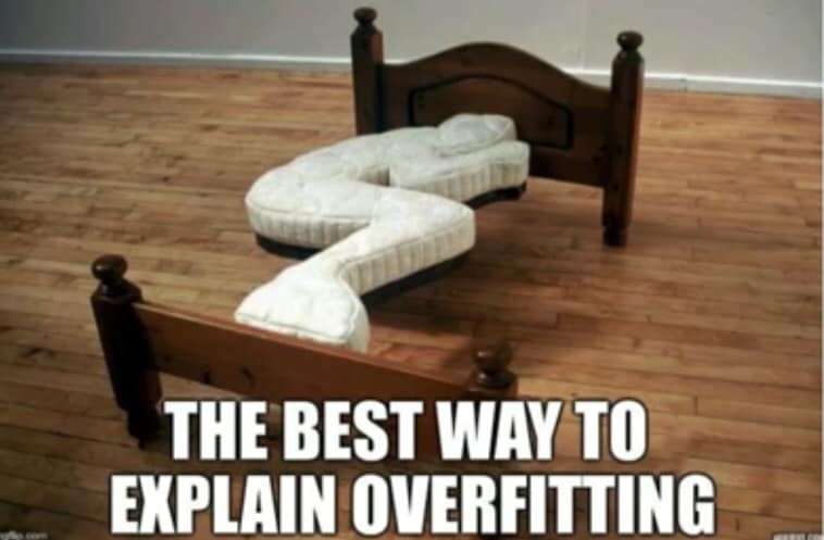hongqin's tweet image. What is #overfitting?  Clearly explained via @randylaosat #DataScience