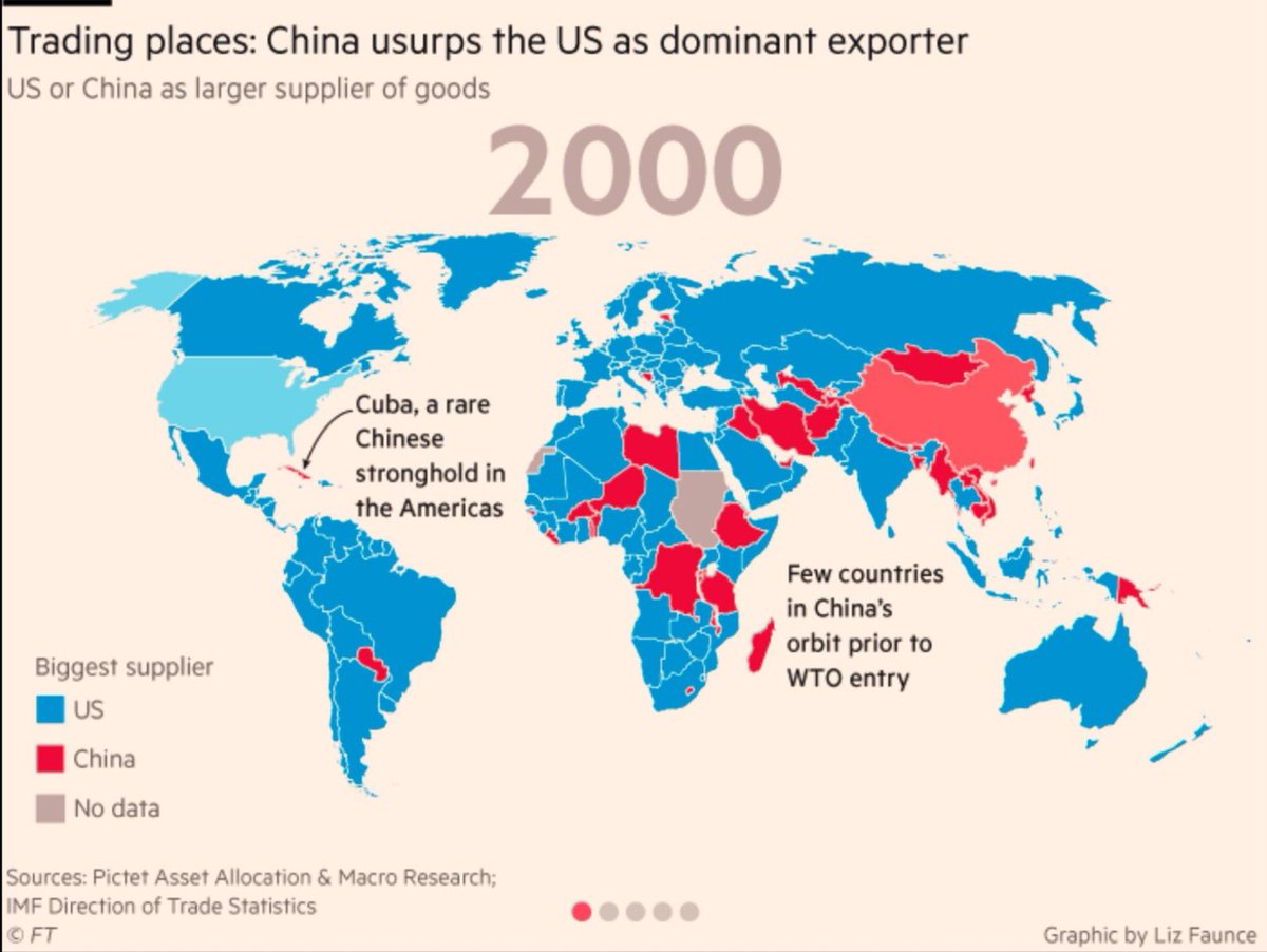 US-China silent war