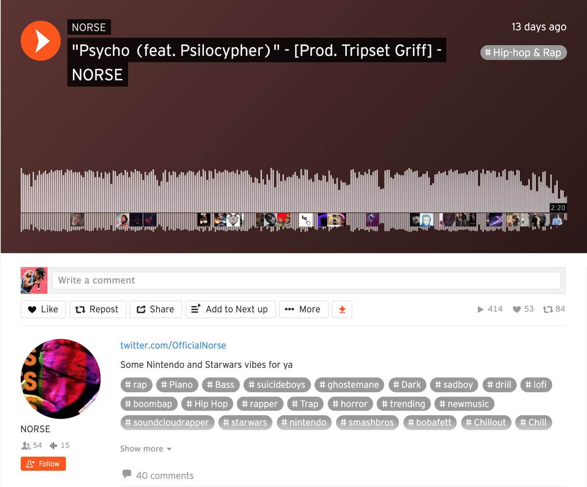 Soundcloud Organic Promotion tweet media