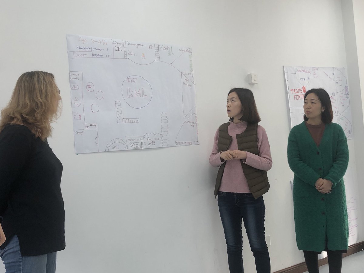 LearningEy's tweet image. Deep level discussions about environments