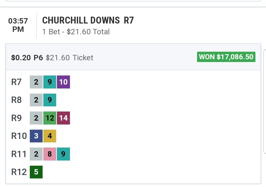debbimar10's tweet image. Thank you @EquinEdge and @ScottyPick6. EE price play kicked off the p6 &amp;amp; the rest were AI Scotty longshots/top choices.  P6 paid $22K...$17K after taxes. (And thanks God, too, because I was praying the jockey didnt fall off the 5 coming down the stretch.) 😄😄)