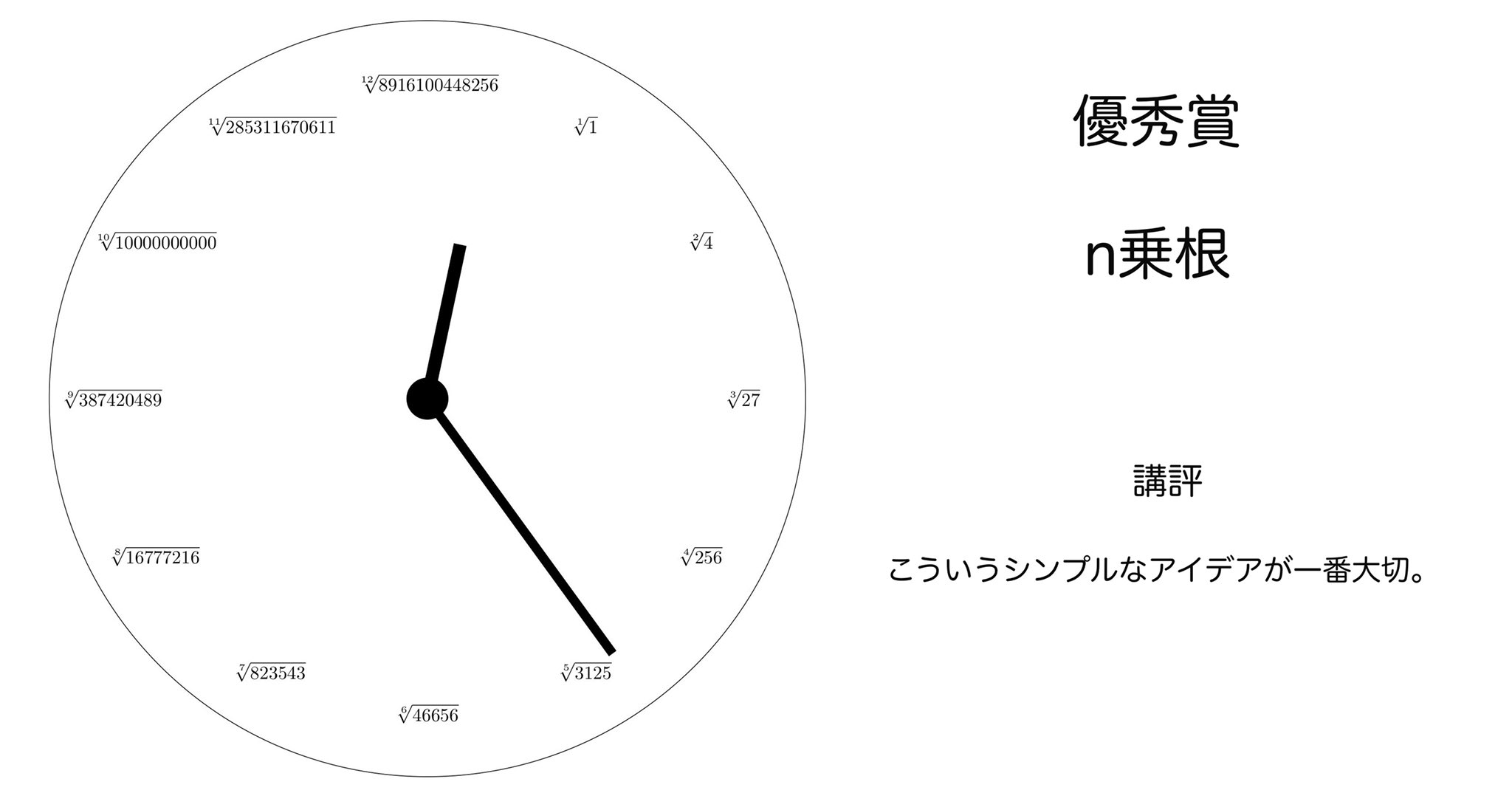 数学をフル活用した時計のデザインがかっこいい!!