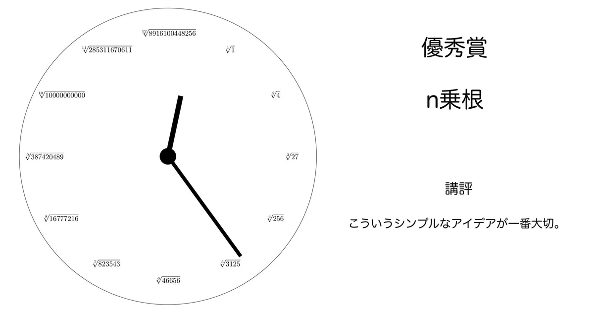 数学をフル活用した時計のデザインがかっこいい！！！