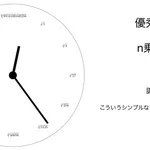 数学をフル活用した時計のデザインがかっこいい!!