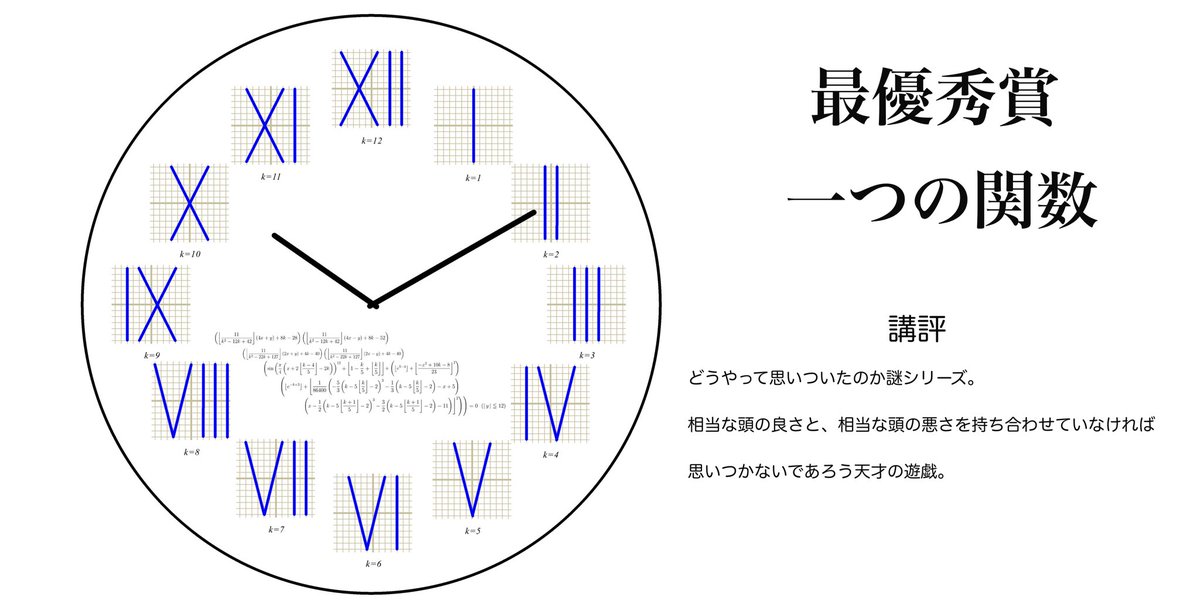 数学を愛する会 On Twitter 時計の文字盤選手権 表彰 ユニークで