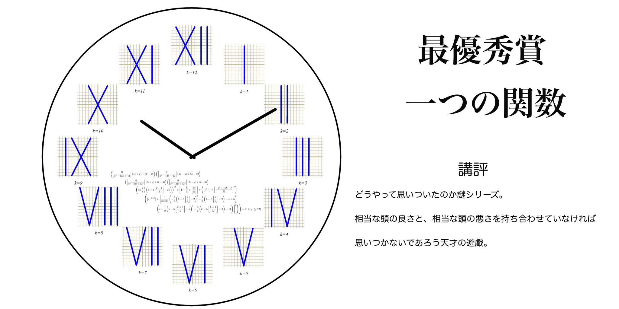 数学を愛する会 時計の文字盤選手権 表彰 ユニークでハイセンスな時計を御覧下さい T Co Hwyurirlmj Twitter