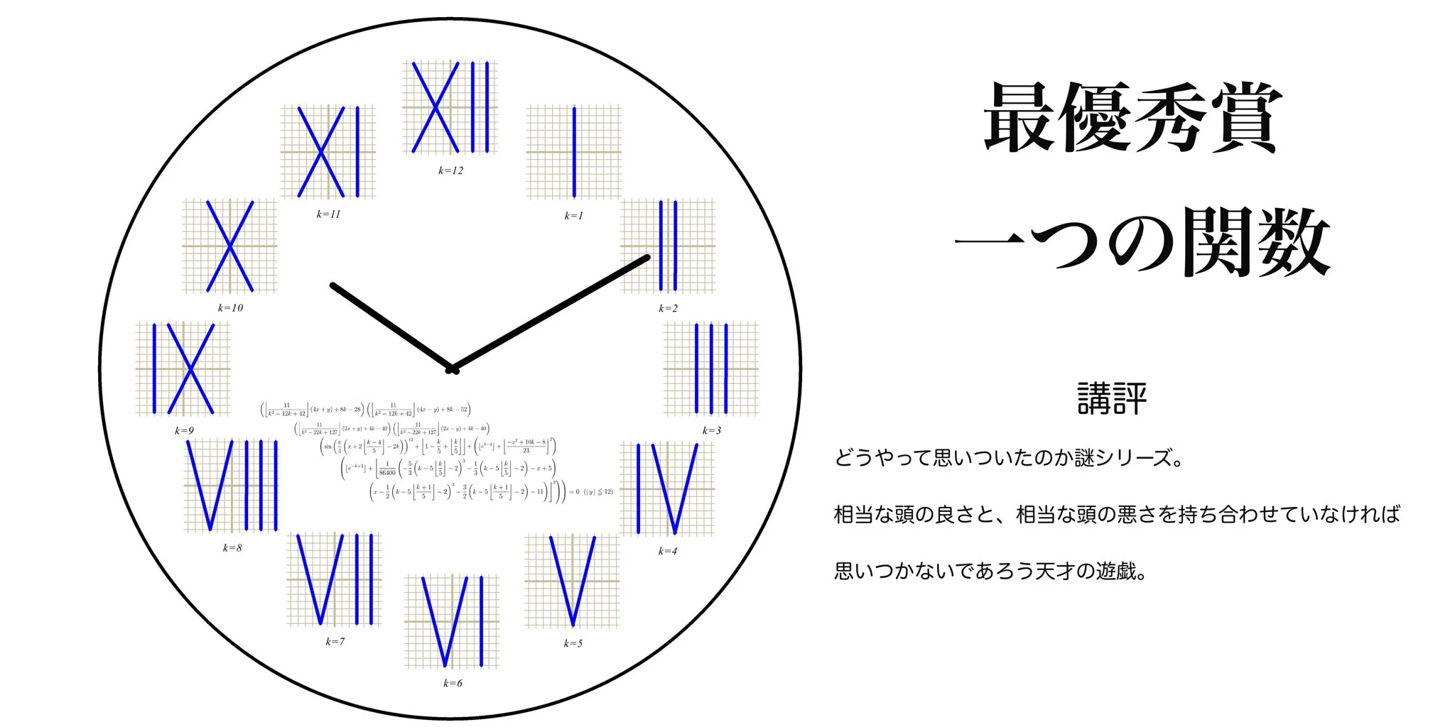 数学をフル活用した時計のデザインがかっこいい！！！