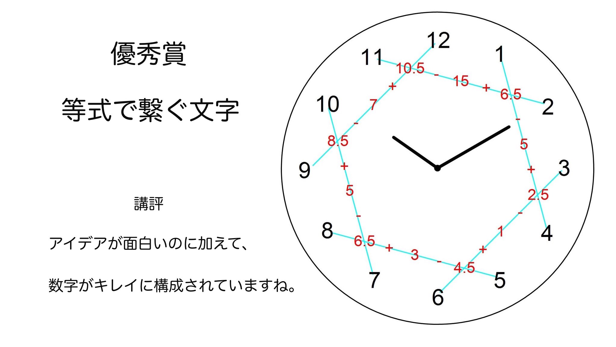 数学をフル活用した時計のデザインがかっこいい 話題の画像プラス 数学をフル活用した時計のデザインがかっこいい 話題の画像プラス