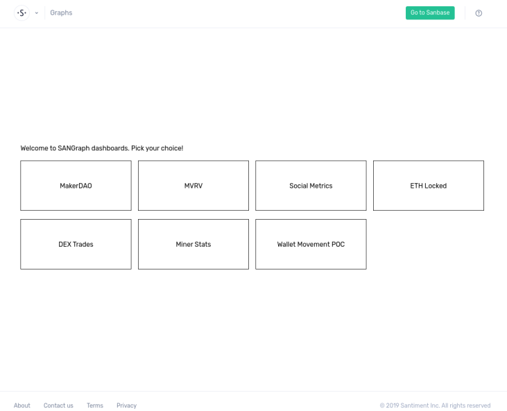 SantimentData's tweet photo. 5) #Sangraphs is now part of the #Sanbase account and user flow! https://t.co/aYfRb4G3qH