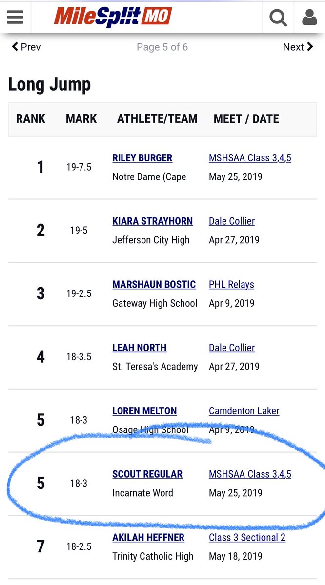 RegularCoach's tweet image. Congrats to these two ladies for make the @MoMileSplit top 25 list @scoutyy_  100mh, Long Jump and 300mh. Eylssa Toal 800m.