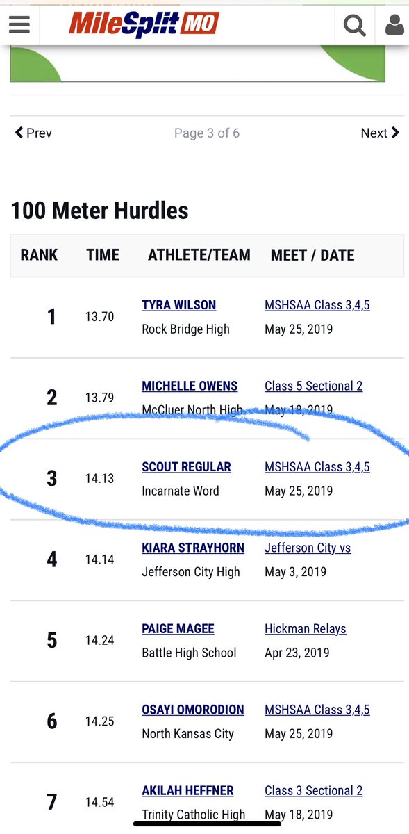 RegularCoach's tweet image. Congrats to these two ladies for make the @MoMileSplit top 25 list @scoutyy_  100mh, Long Jump and 300mh. Eylssa Toal 800m.