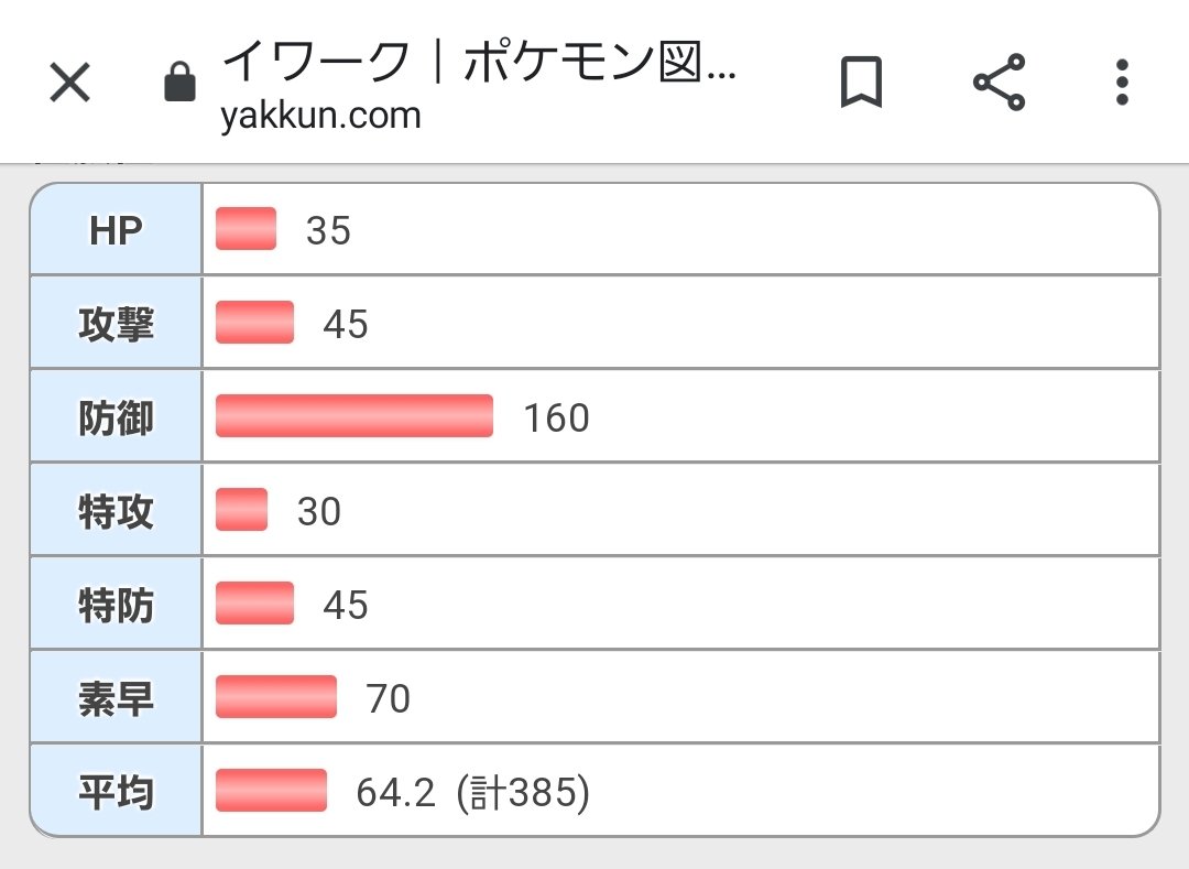 じゃす Marukyu9ciruno なんかイワーク見てたらイシヘンジン強く感じてきたな T Co Ala2sn4elm Twitter