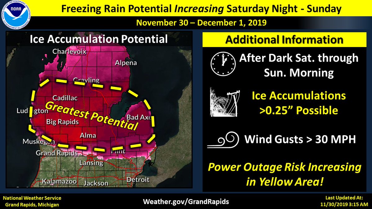 ⚠️ 11/30 3:30 AM Update: The potential for ice accumulations and power outages tonight through Sunday is increasing with the greatest risk in the yellow dashed area. Prepare for falling tree limbs and power outages, even if on the edge of the risk zone.