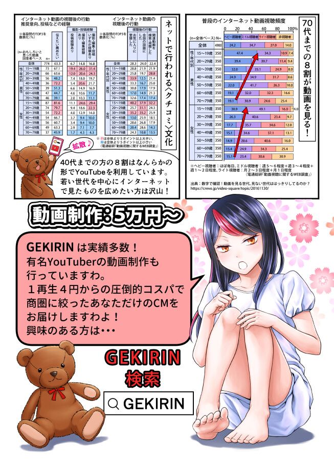 漫画作成「株式会社 GEKIRIN様」  

株式会社GEKIRIN様のマンガの作成をお手伝いさせて頂きました!youtube動画作成、広告のご用命は、是非GEKIRIN様に。
作画は聖月@miduki_85 さんです。 