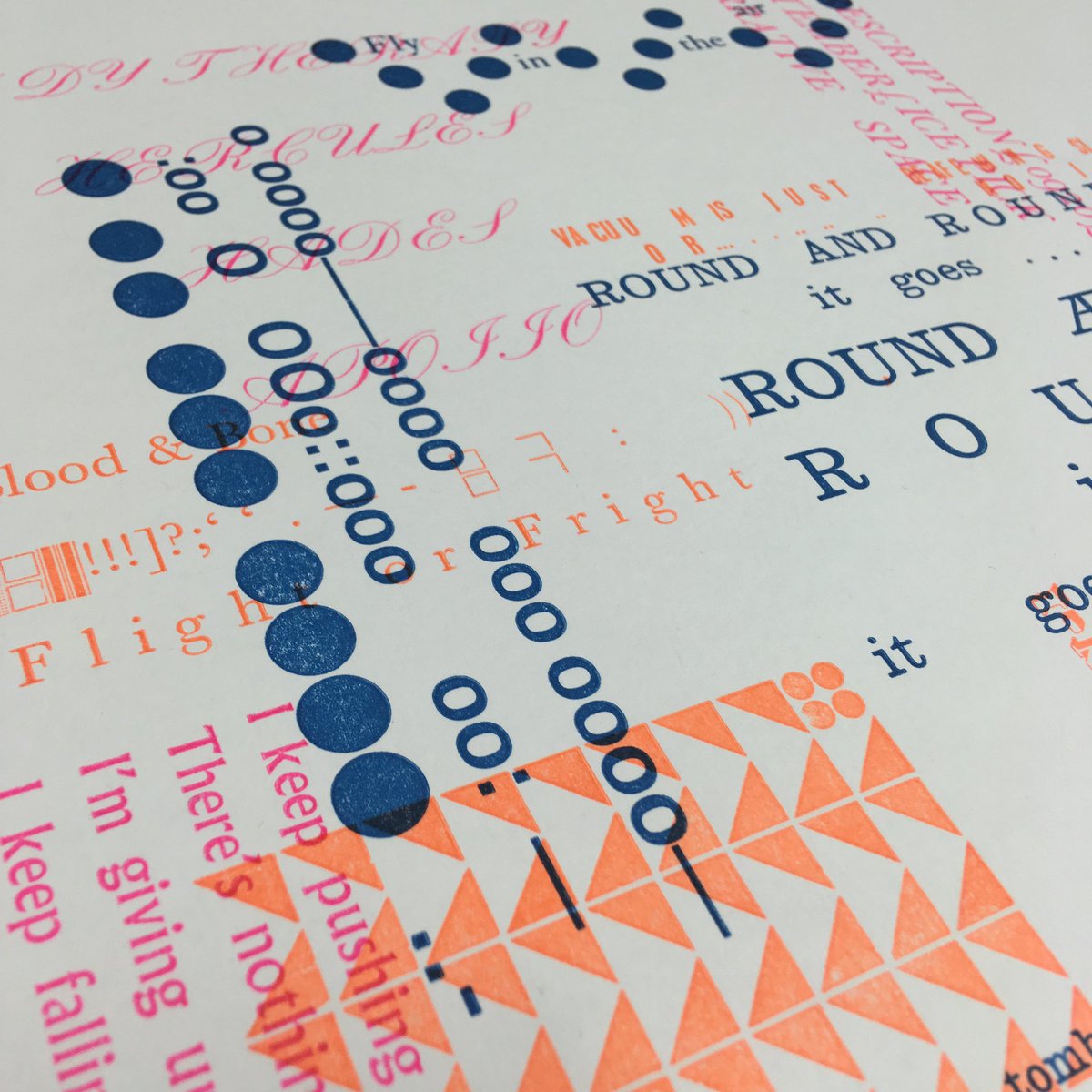 Describing (verbally and visually) objects found within the David Usborne collection — the combined results of three Letterpress inductions with Ma Graphic Design students at Camberwell.