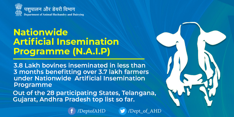 Dept of Animal Husbandry & Dairying, Min of FAH&D sur Twitter : Dept of Animal Husbandry & Dairying, Min of FAH&D sur Twitter :
