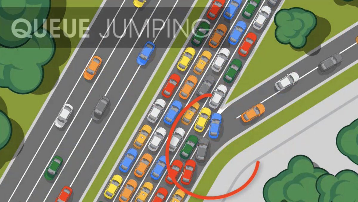 Queue Jumping