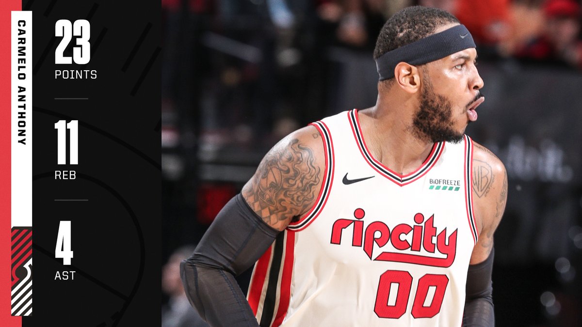 SportsCenter's tweet photo. Melo is heating up, averaging 22.3 PPG over his last three 👀 https://t.co/YSETqB70aV