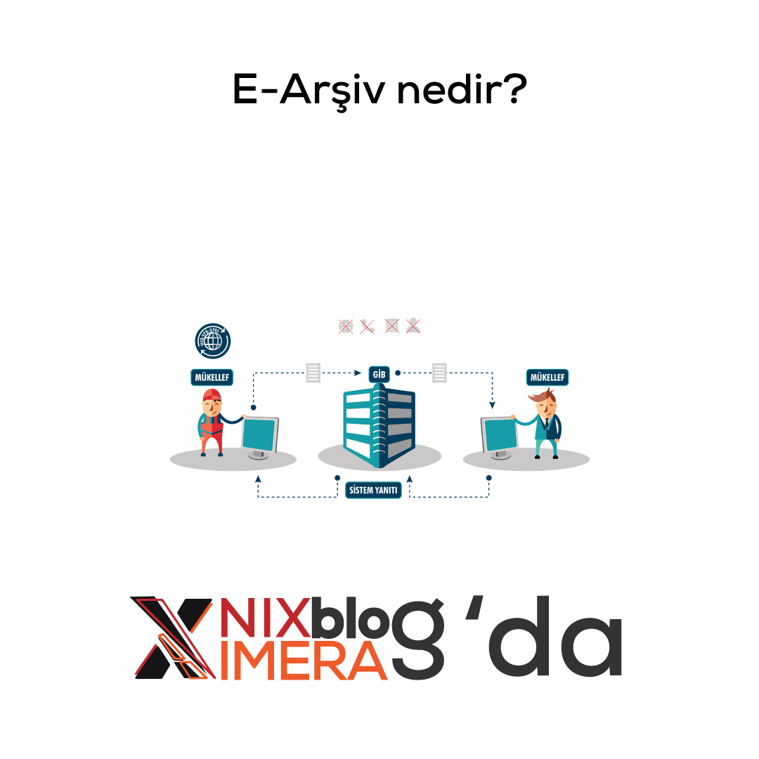 E-Arşiv nedir?

blog.niximera.com/e-arsiv-nedir/

#archive #Archives #archivecollectivemag #archivesofinstagram #archived #archivecollectivmag #archiveseedbank #archivebyalexa #archivephoto #archiveofourown #Archive1820 #archiversity #archivegarage #archivemexico #archivesmonth