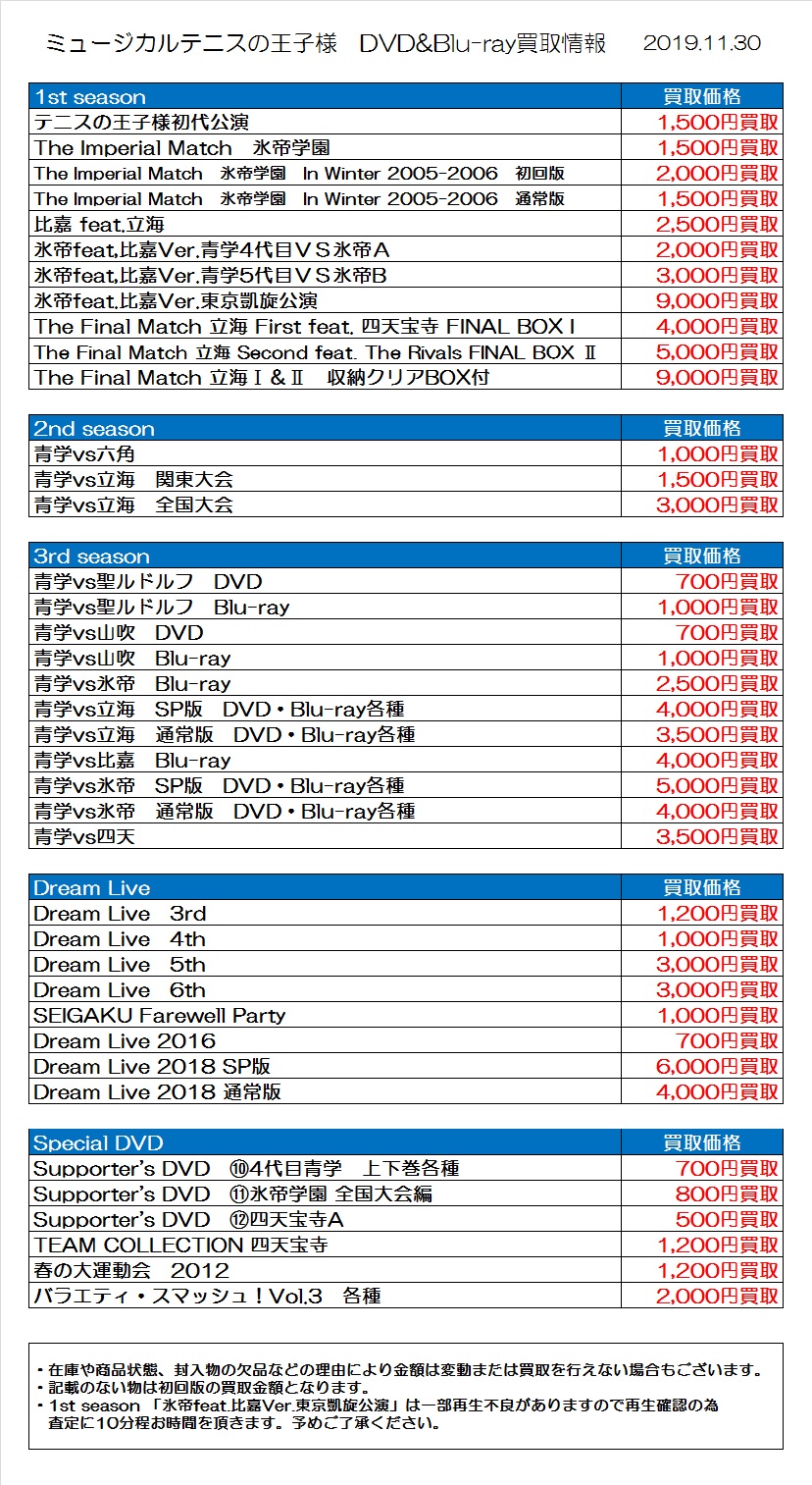 までの ミュージカル テニスの王子様 テニミュ3rd 関東 全国 氷帝