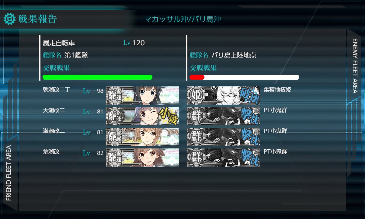 艦これ 19秋イベントの記録 Togetter 艦これ 19秋イベントの記録 Togetter