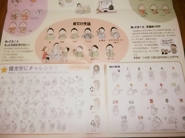 手話勉強中 手話勉強中