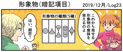 【お仕事告知】
マーメイドボートスクール様にて連載中の四コマが更新されました
「形象物(暗記項目)」 2019年12月Log23
いつのまにか師弟関係に!?ソルトは形象物の意味をちゃんと答えられるか!続きはURL先で!
四コマ掲載ページ→