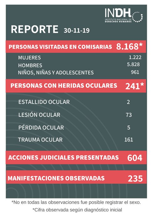 Ver imagen en Twitter