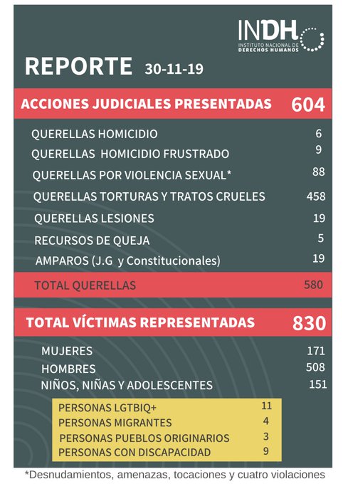 Ver imagen en Twitter